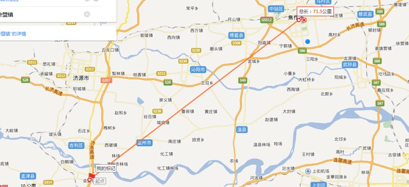 孟州租房市场现状与趋势